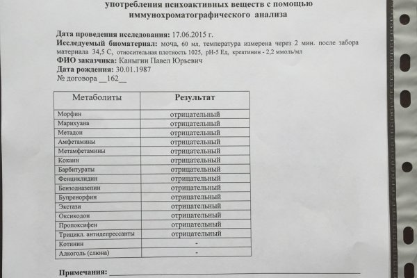 Кракен тгк